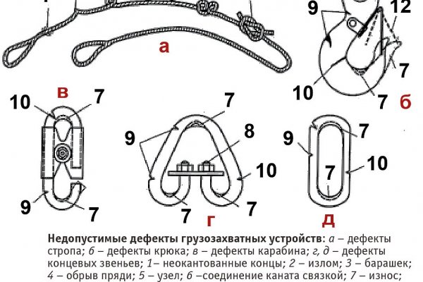 Как пополнить кракен